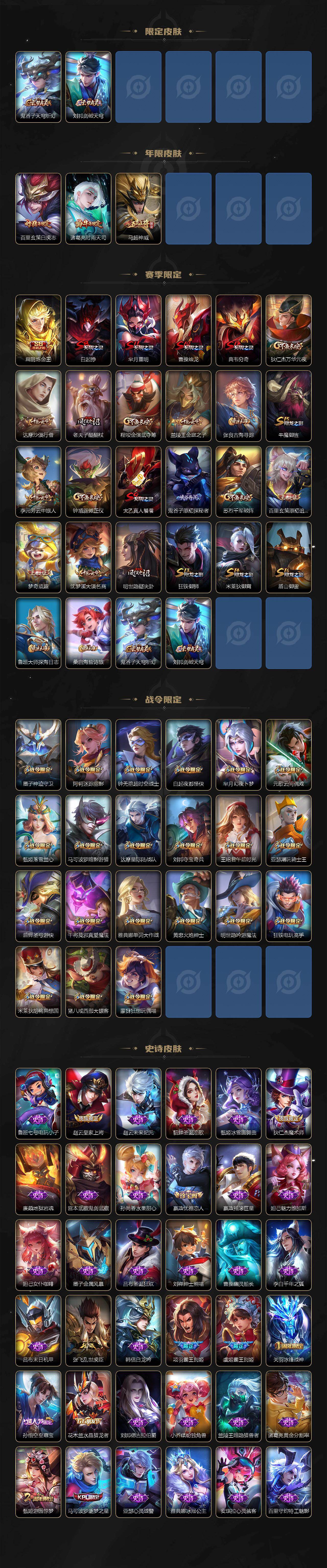 WZCMW470046王者荣耀账号详情图3