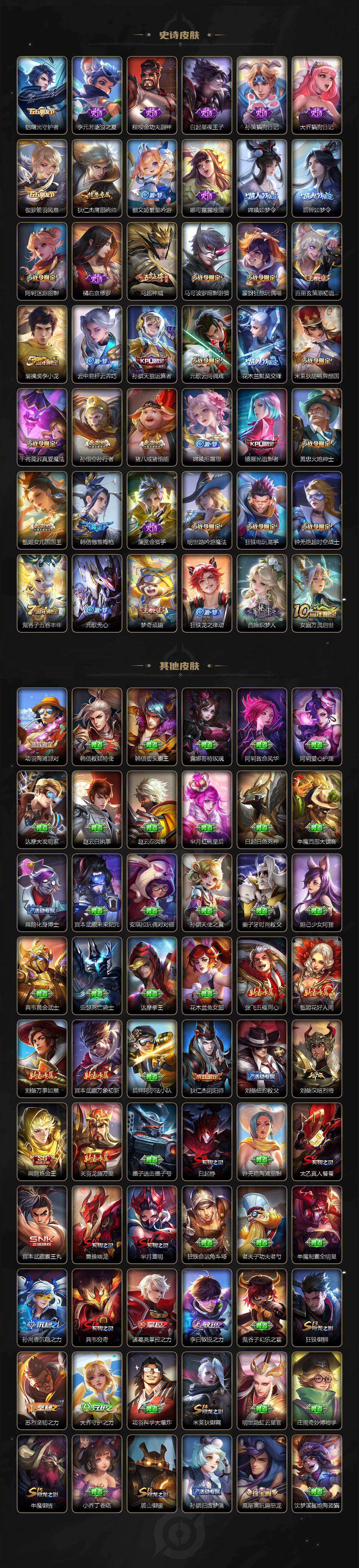 WZCMW470046王者荣耀账号详情图4