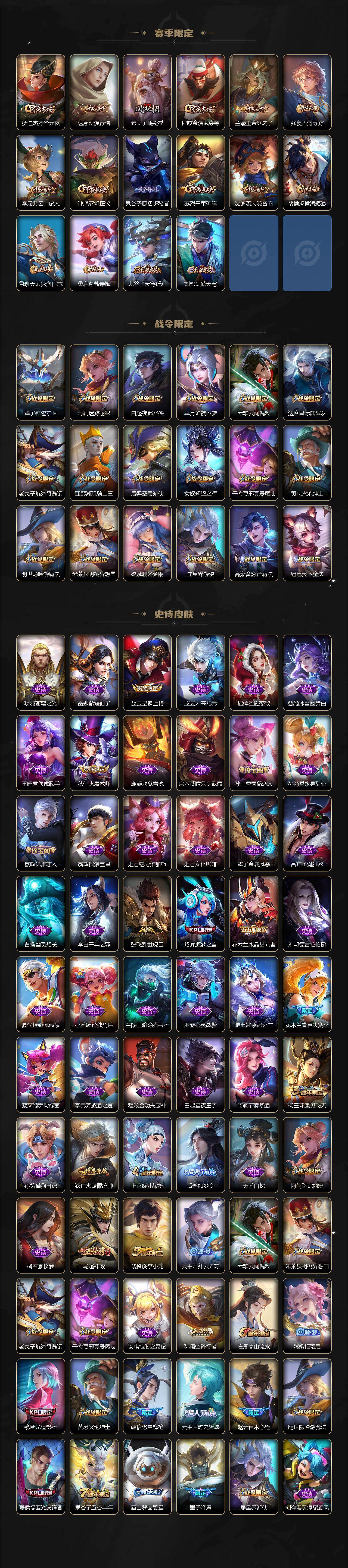 WZCMW464125王者荣耀账号详情图3