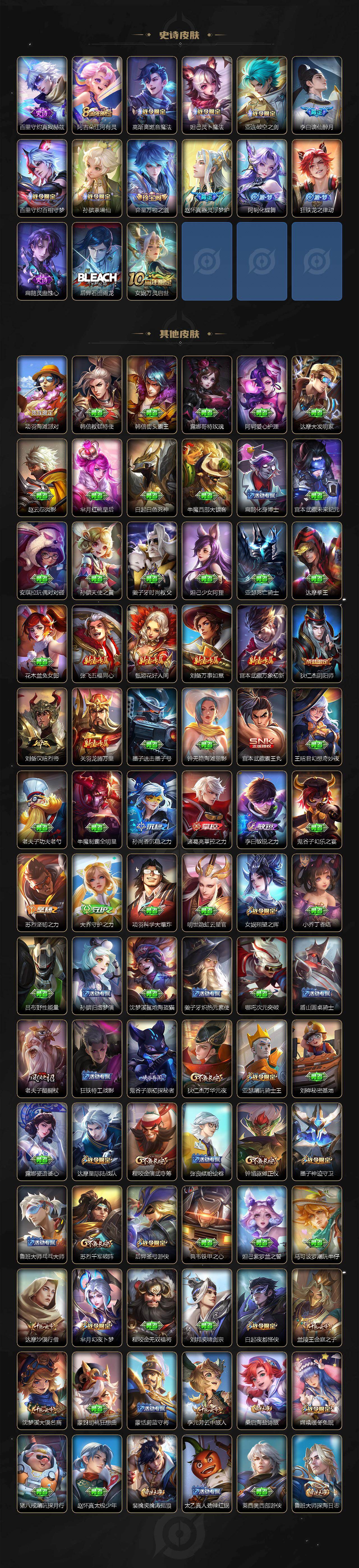 WZCMW464125王者荣耀账号详情图4