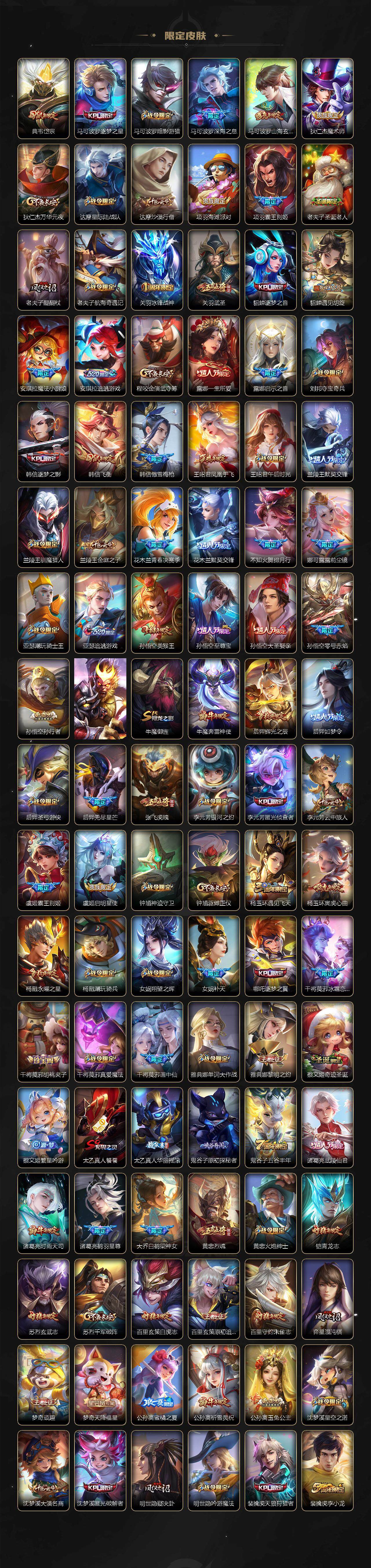 WZ03423799王者荣耀账号详情图5