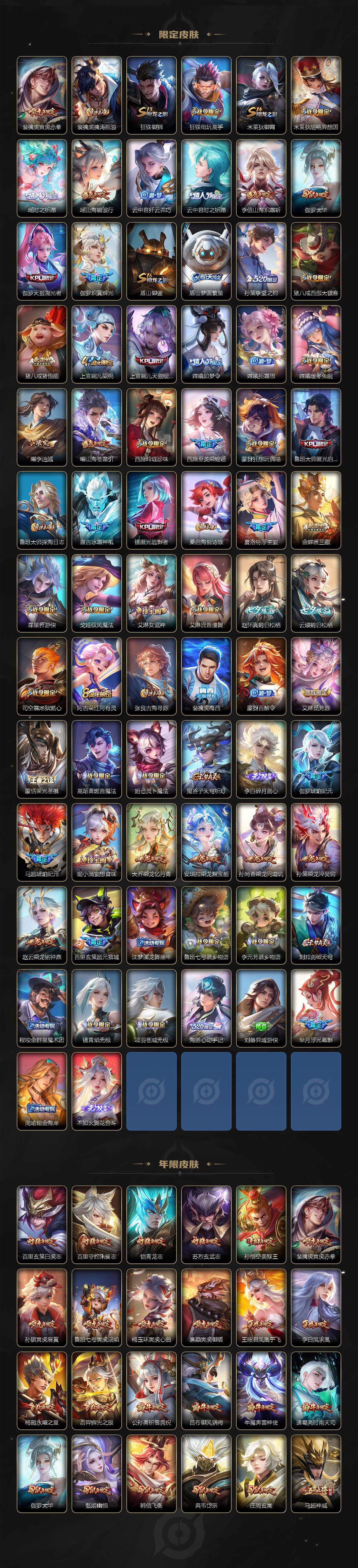 WZ03423799王者荣耀账号详情图6