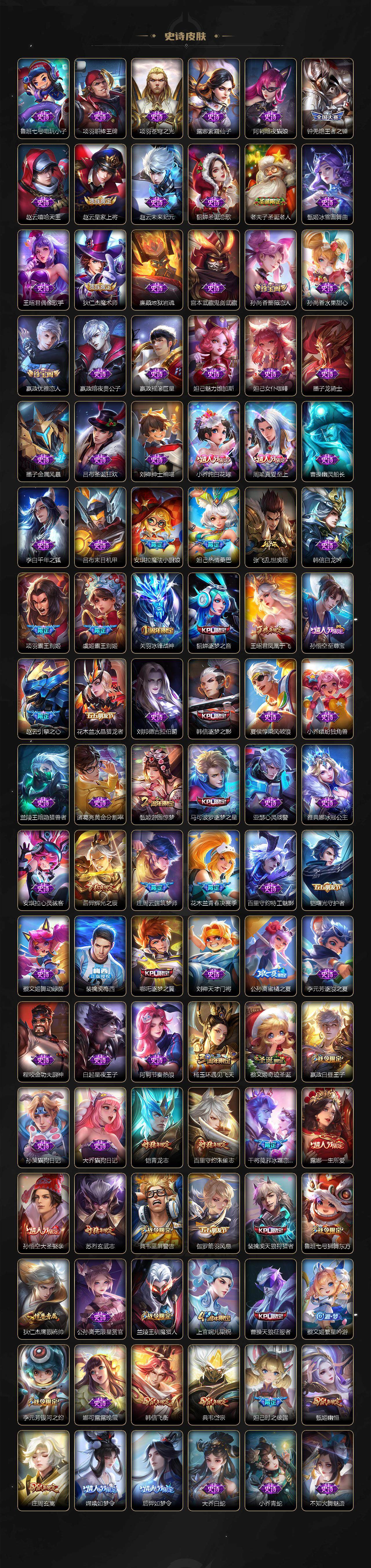 WZ03423799王者荣耀账号详情图8