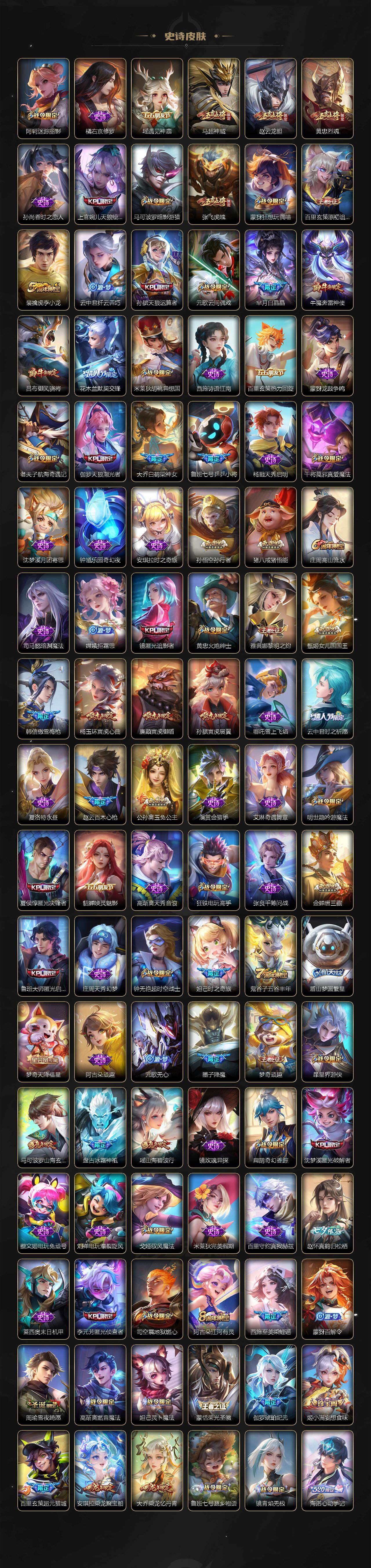 WZ03423799王者荣耀账号详情图9