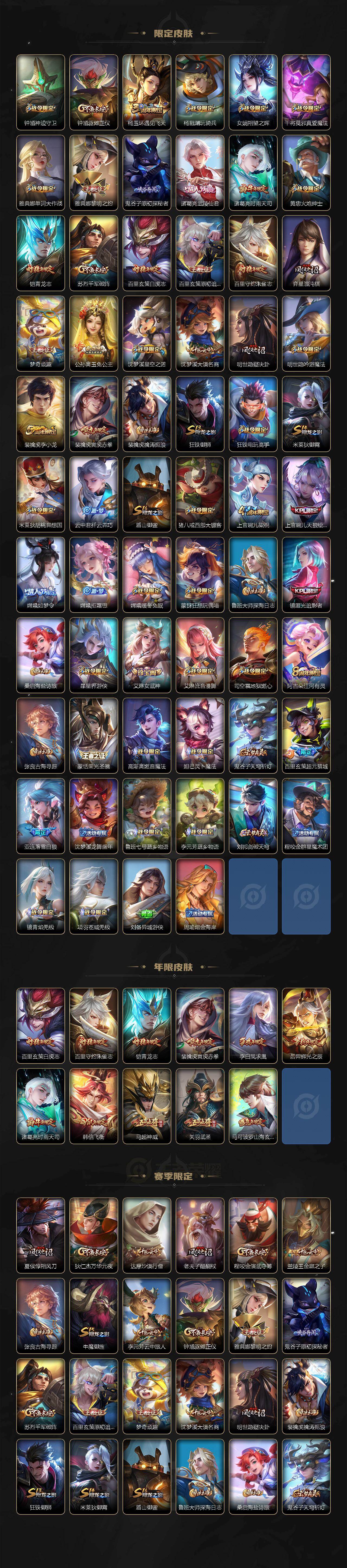 WZCMW464454王者荣耀账号详情图3