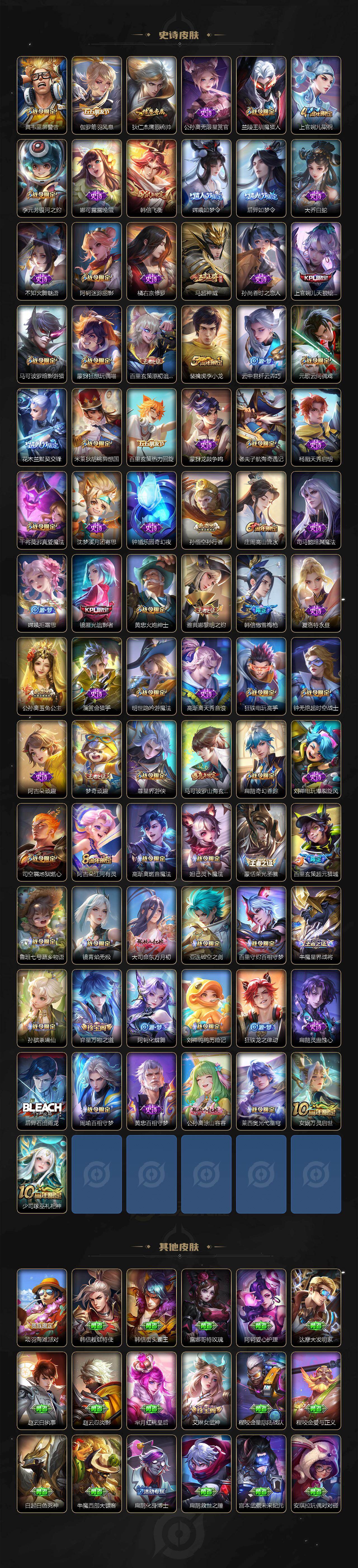 WZCMW464454王者荣耀账号详情图5