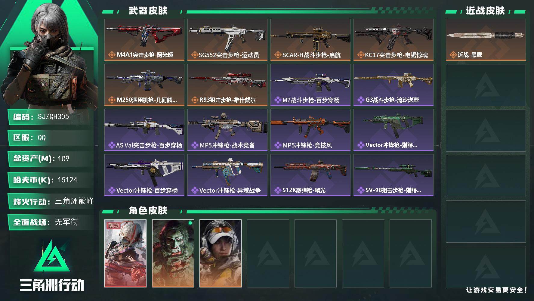 三角洲行动账号QQ【SJZQH305】总资产(M)：109M/哈夫币(K)：15124K/哈夫币(K)：15124K/传说枪皮数：6/全面战场等级：1_段位：无段位/烽火地带等级：60_段位：三角洲巅峰/骇爪-维什戴