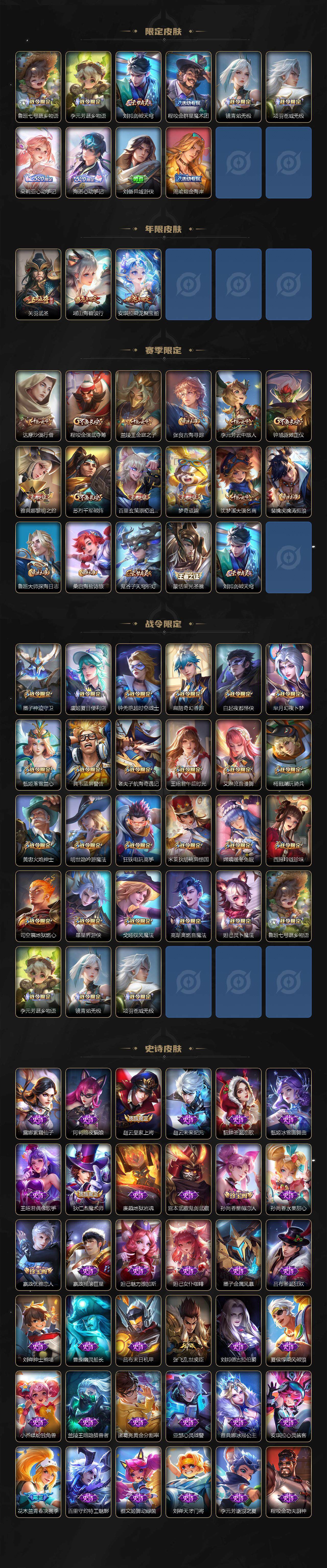 WZQM417610王者荣耀账号详情图4