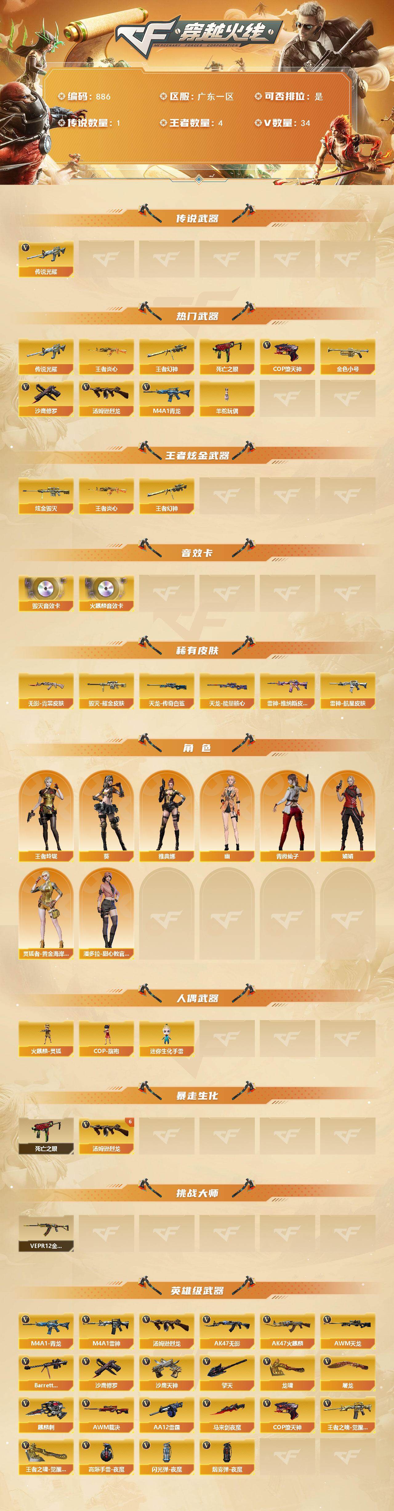 CFCMW421503穿越火线账号详情图2