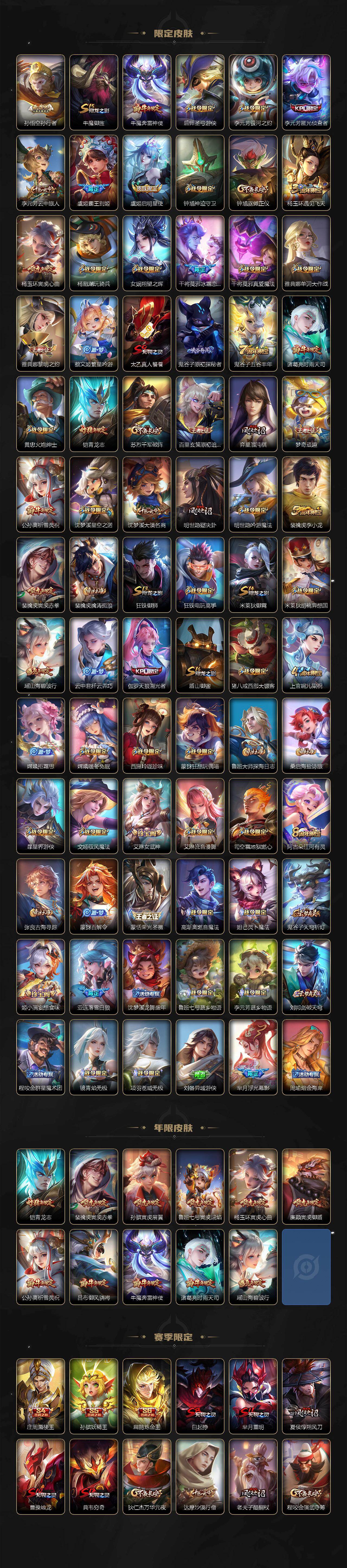 WZLX464353王者荣耀账号详情图3