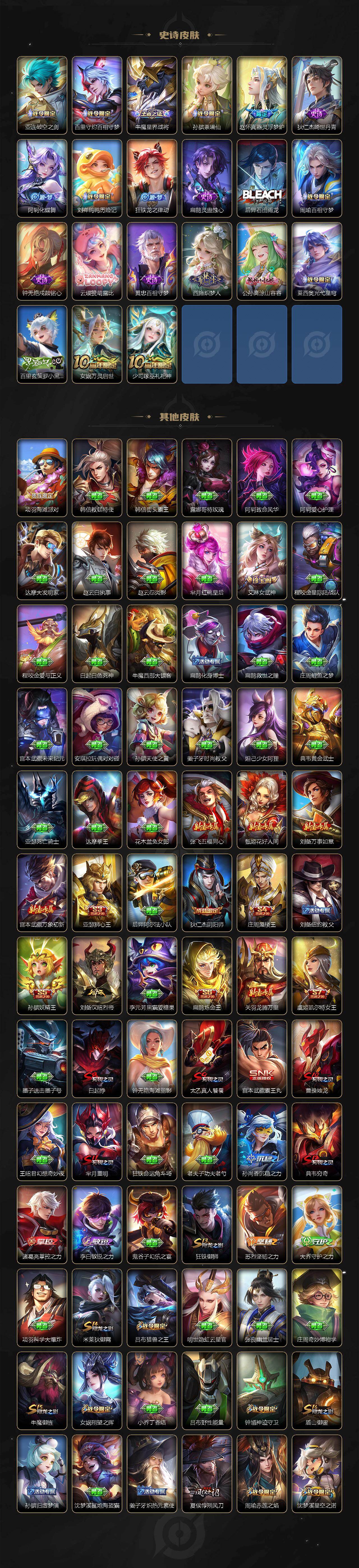 WZLX464353王者荣耀账号详情图6