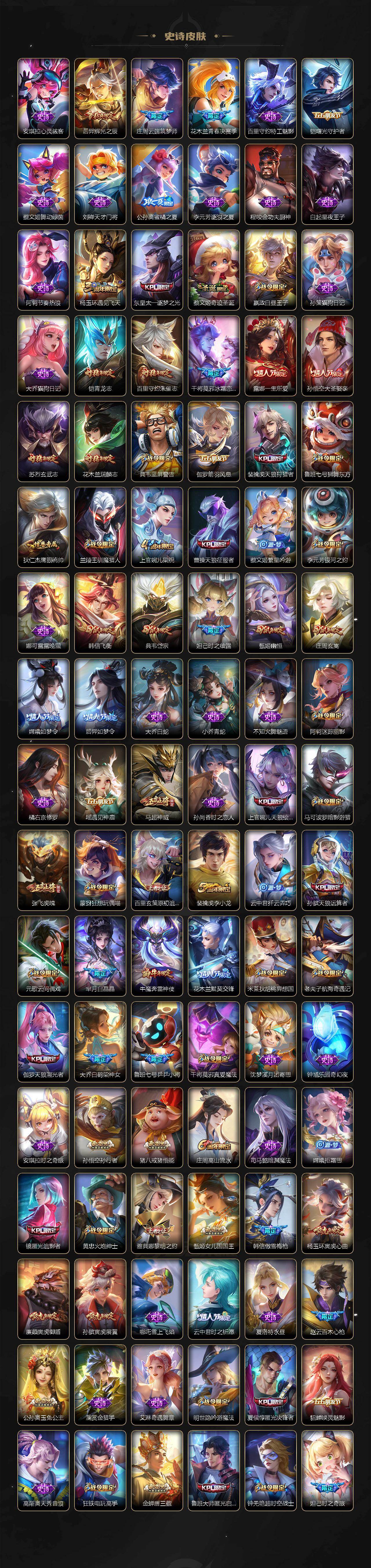 WZLX464391王者荣耀账号详情图6