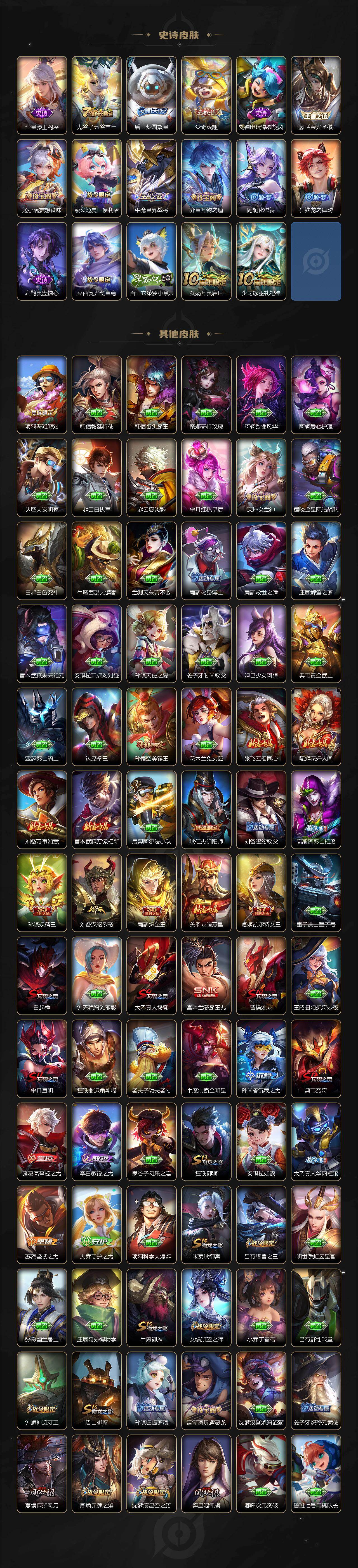 WZLX464391王者荣耀账号详情图7