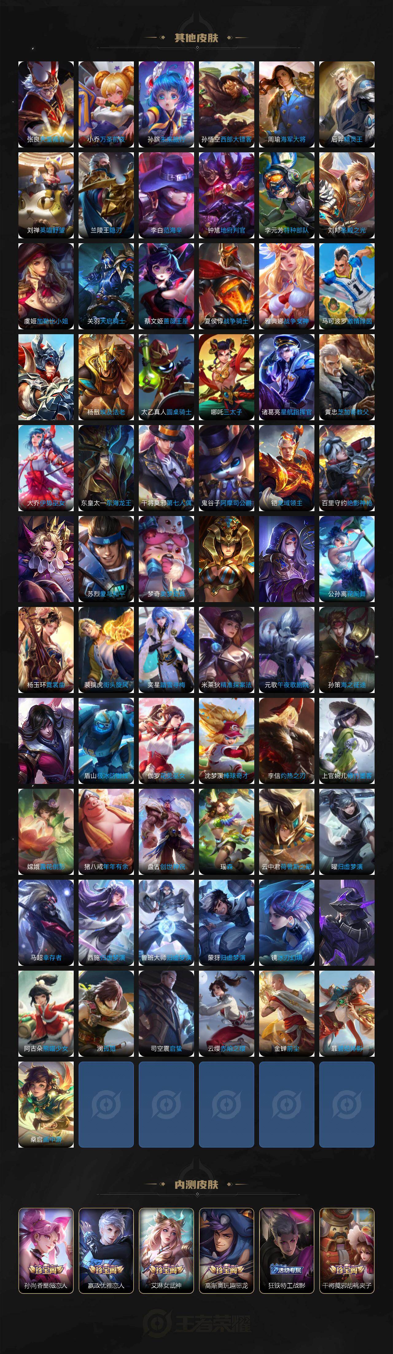 WZLX464391王者荣耀账号详情图9