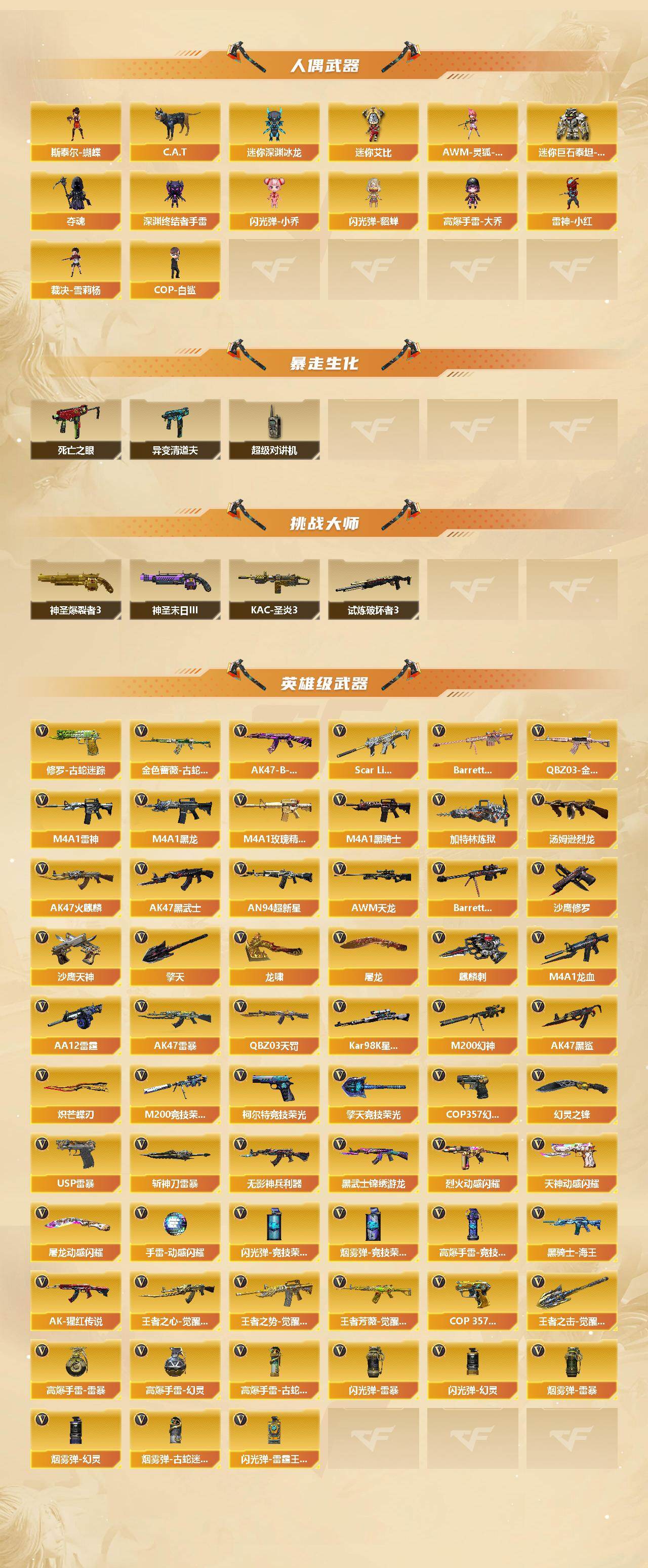 CFCMW422172穿越火线账号详情图3