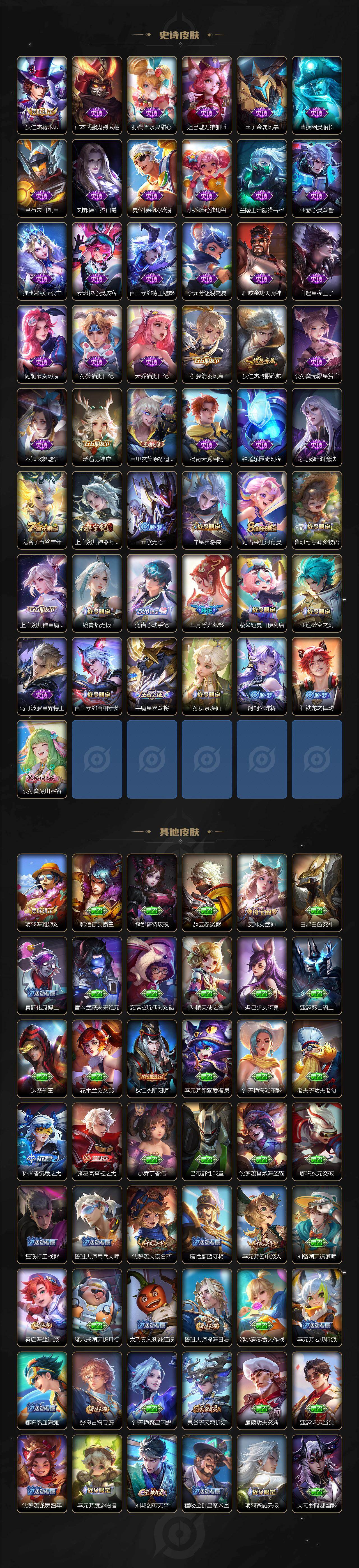 WZCMW495684王者荣耀账号详情图3 WZCMW495684王者荣耀账号详情图3