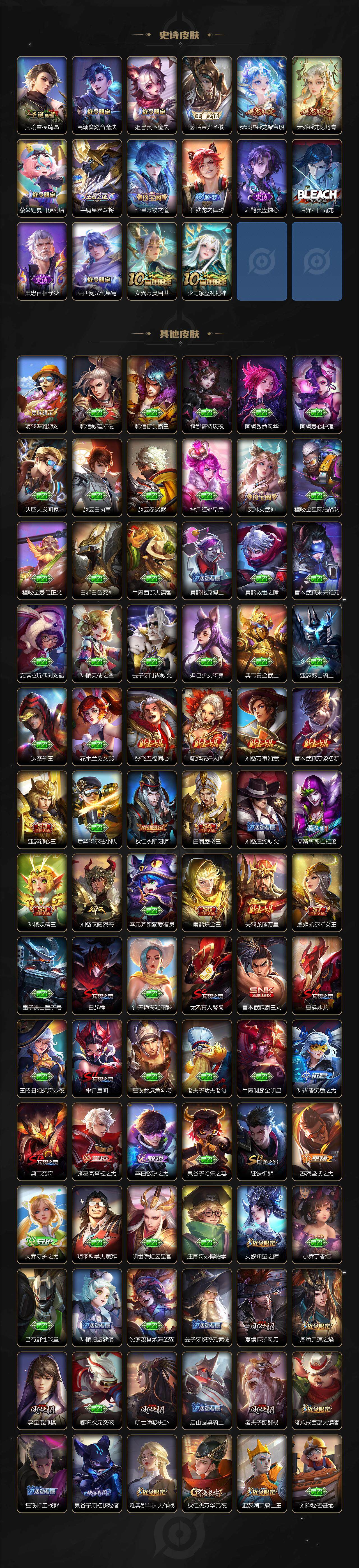 WZQM415179王者荣耀账号详情图8