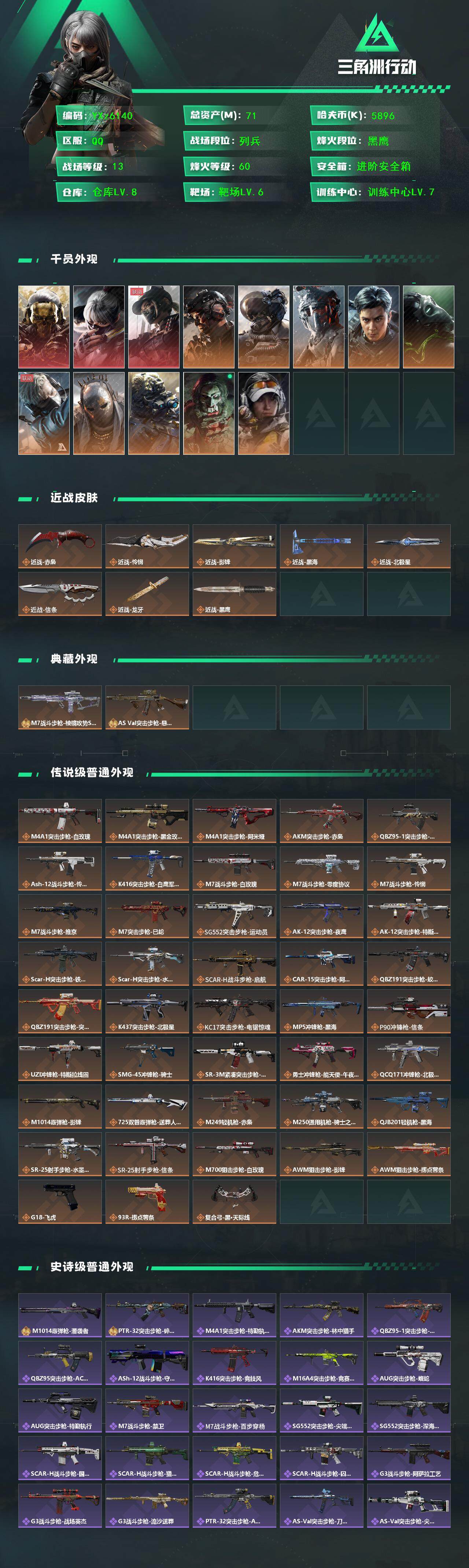 SJZCMW430936三角洲行动账号详情图2