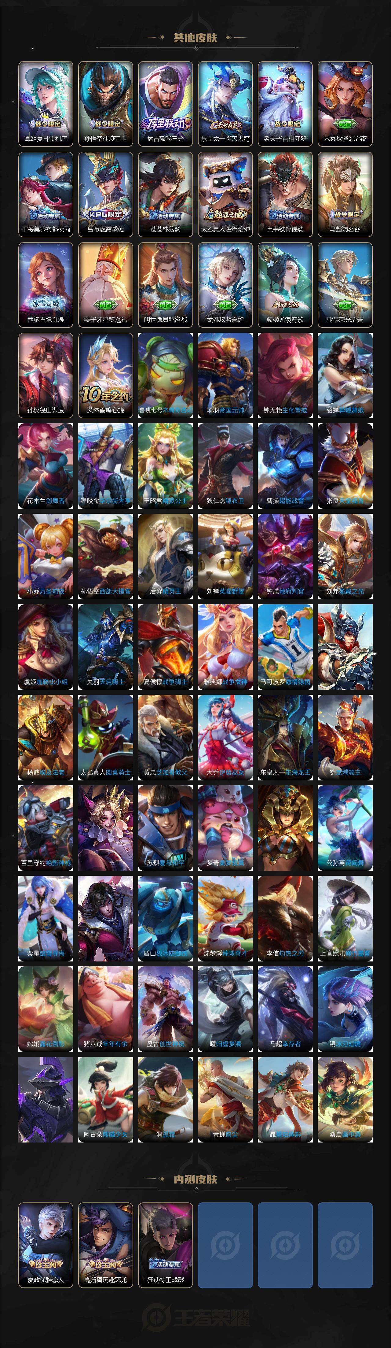 WZ03418656王者荣耀账号详情图5