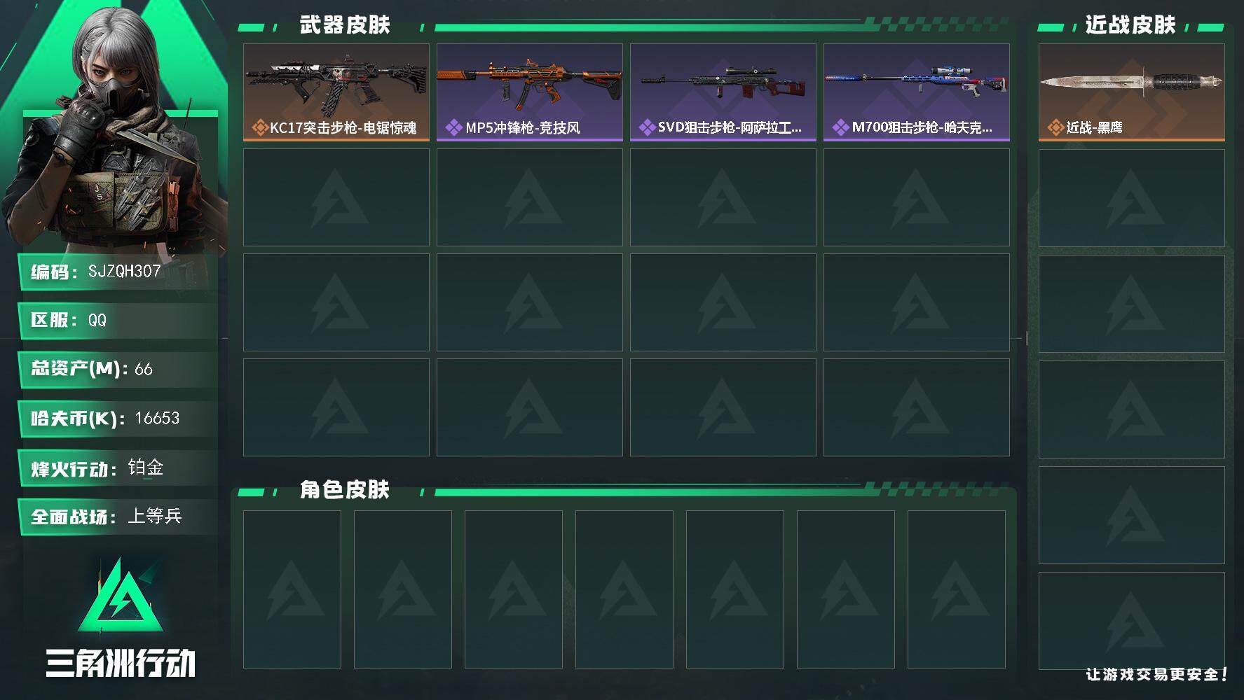 三角洲行动账号QQ【SJZQH307】总资产(M)：66M/哈夫币(K)：16653K/哈夫币(K)：16653K/传说枪皮数：1/全面战场等级：12_段位：上等兵/烽火地带等级：60_段位：铂金/近战-黑鹰/KC1