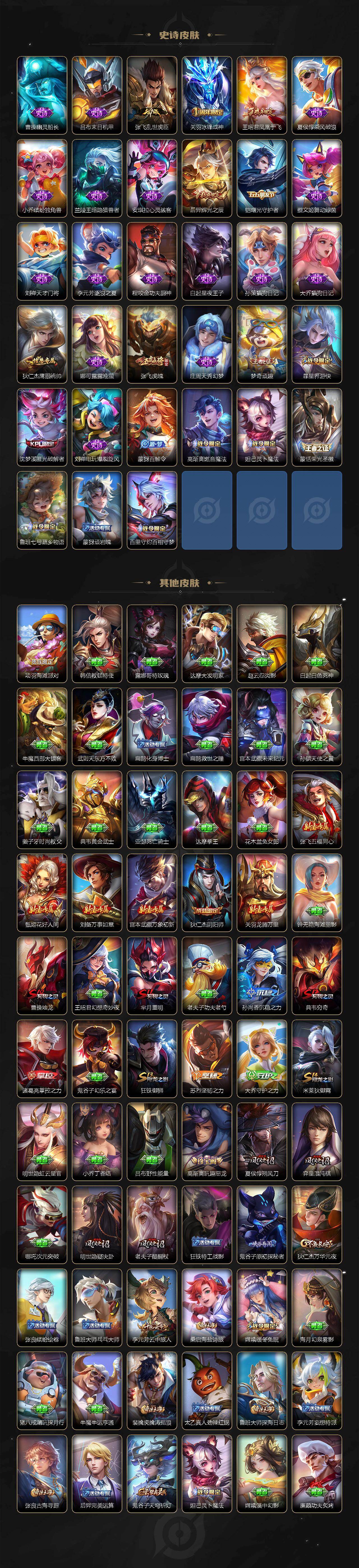 WZCMW415150王者荣耀账号详情图3