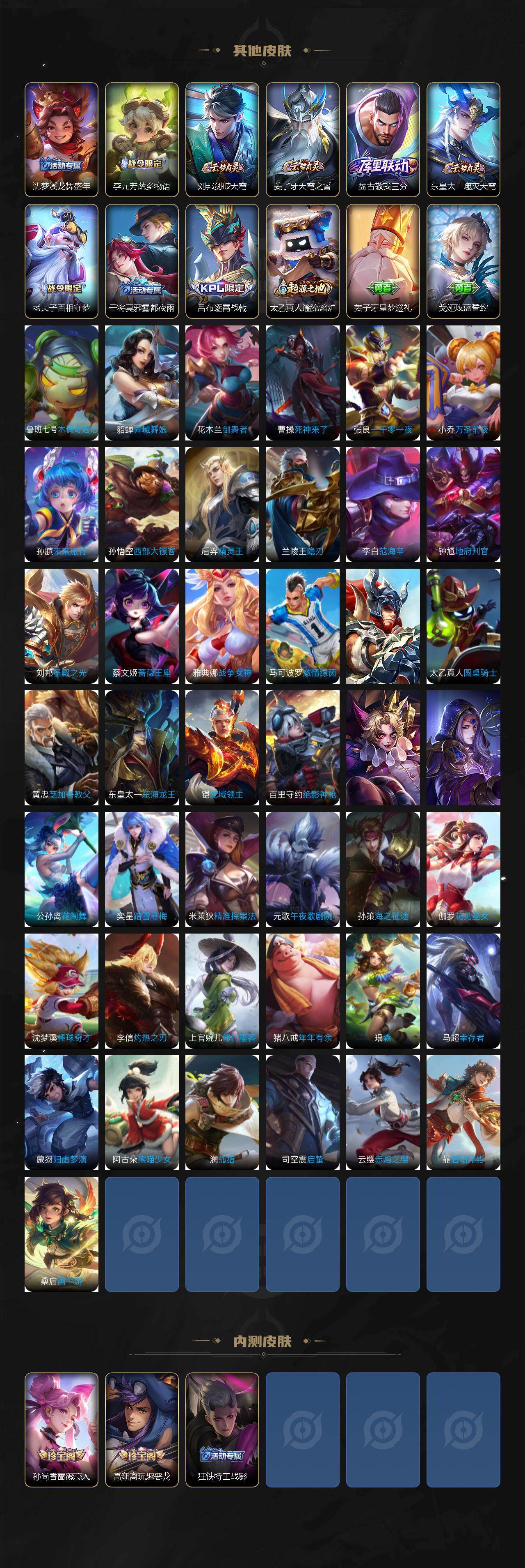 WZCMW415150王者荣耀账号详情图4