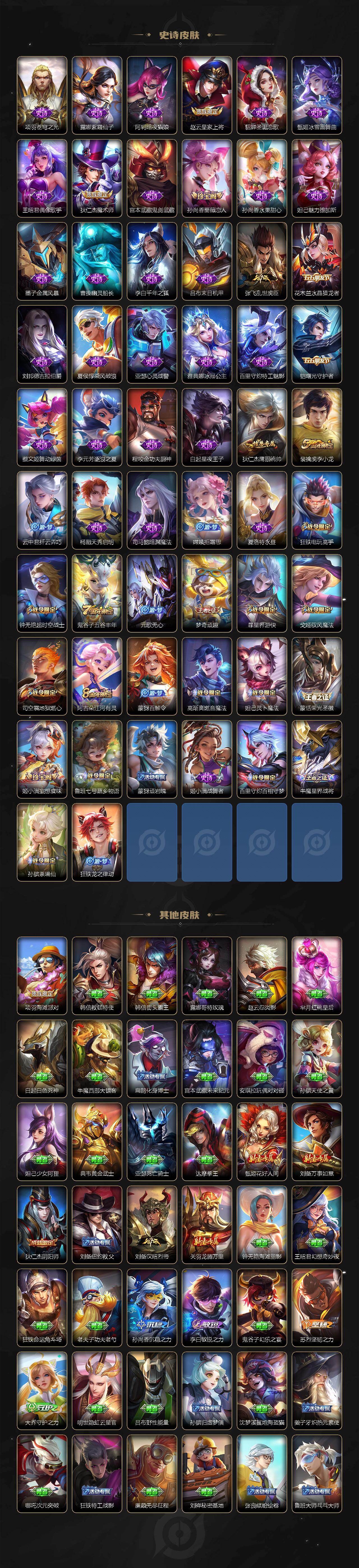 WZCMW495593王者荣耀账号详情图3