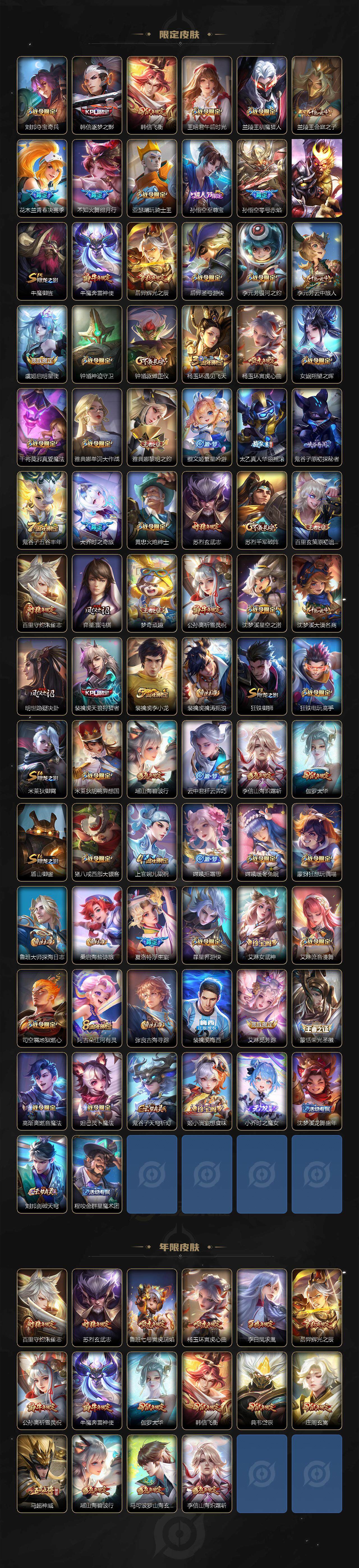 WZCMW415320王者荣耀账号详情图3