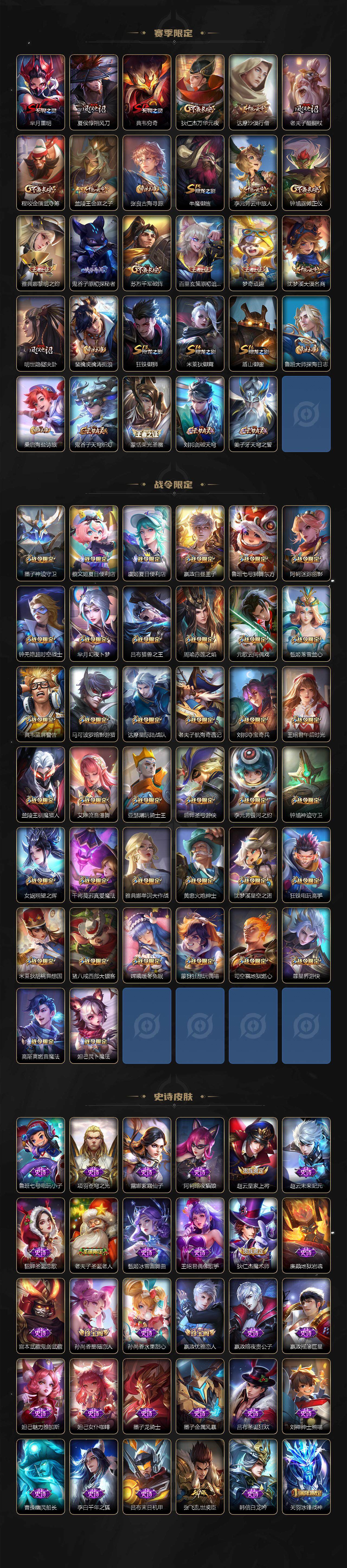 WZCMW415320王者荣耀账号详情图4