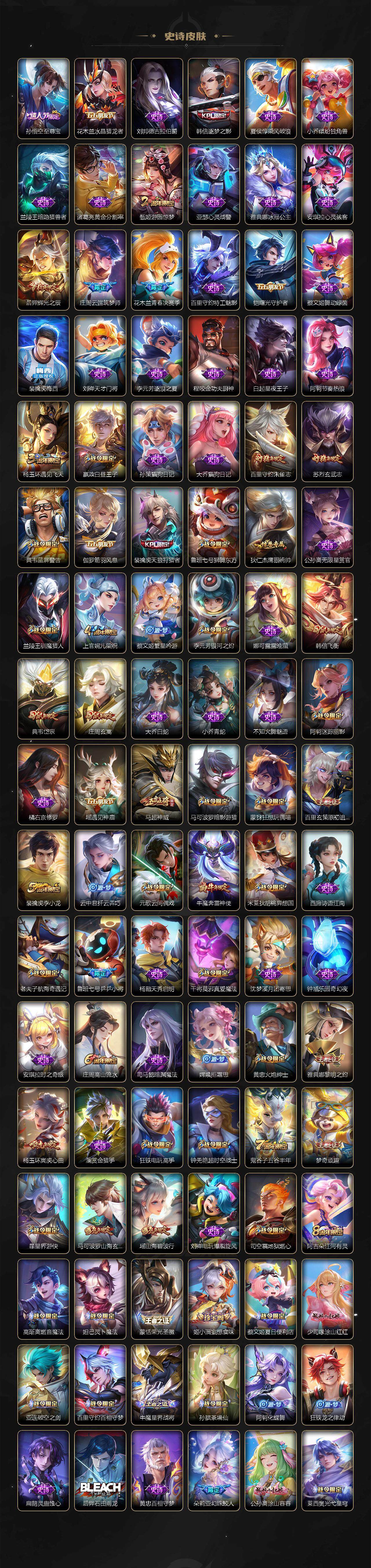 WZCMW415320王者荣耀账号详情图5