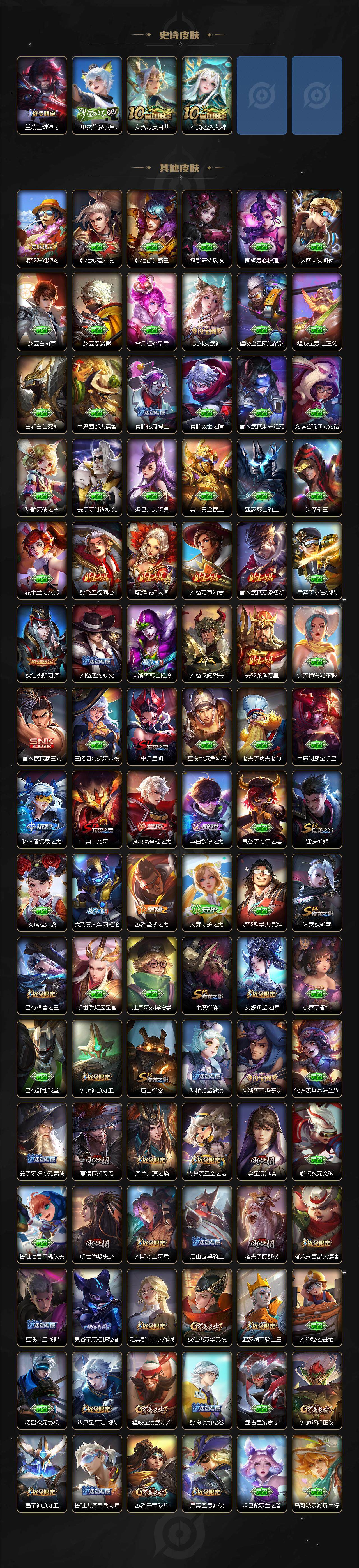 WZCMW415320王者荣耀账号详情图6