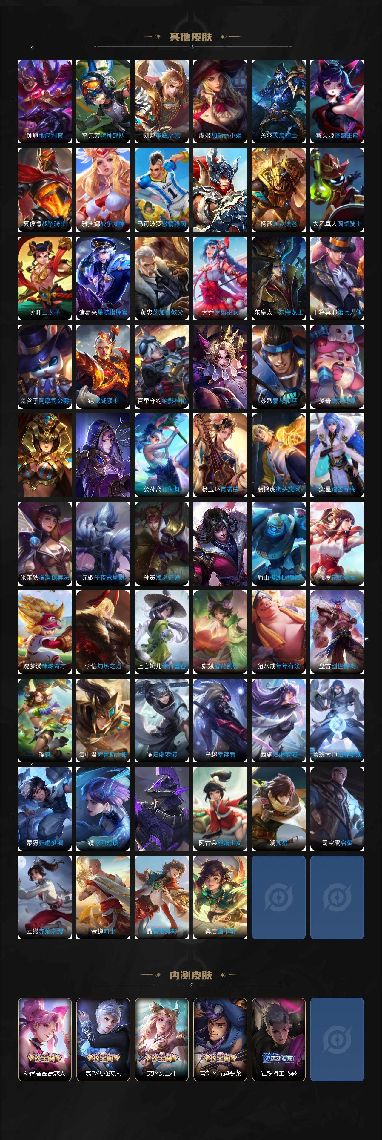 WZCMW415320王者荣耀账号详情图8