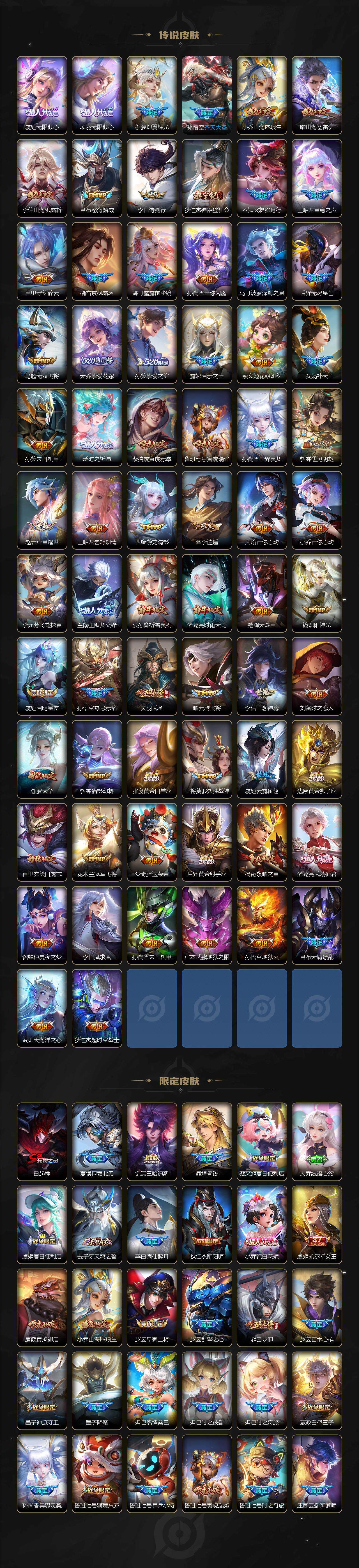 WZCMW415338王者荣耀账号详情图3