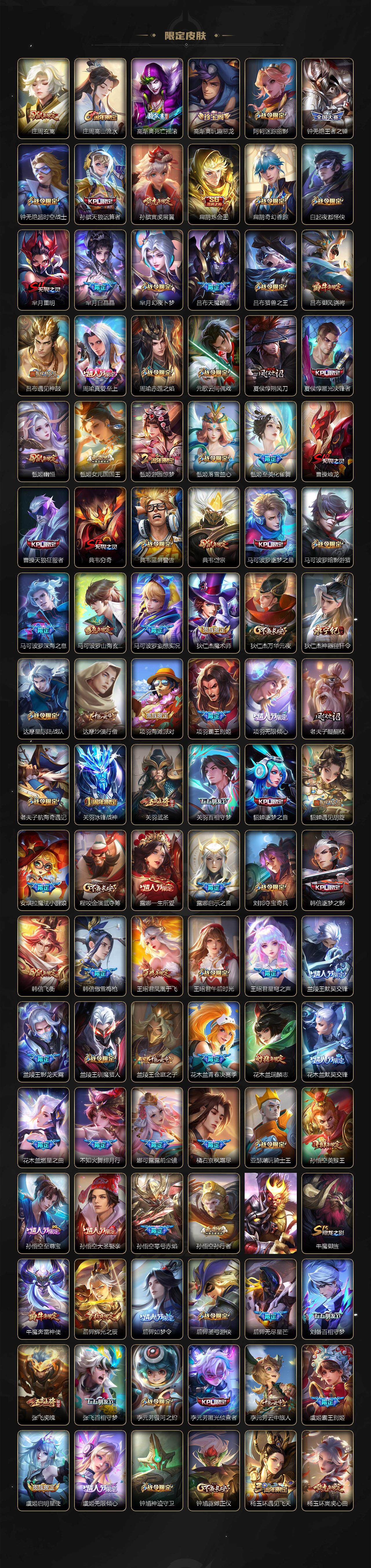 WZCMW415338王者荣耀账号详情图4