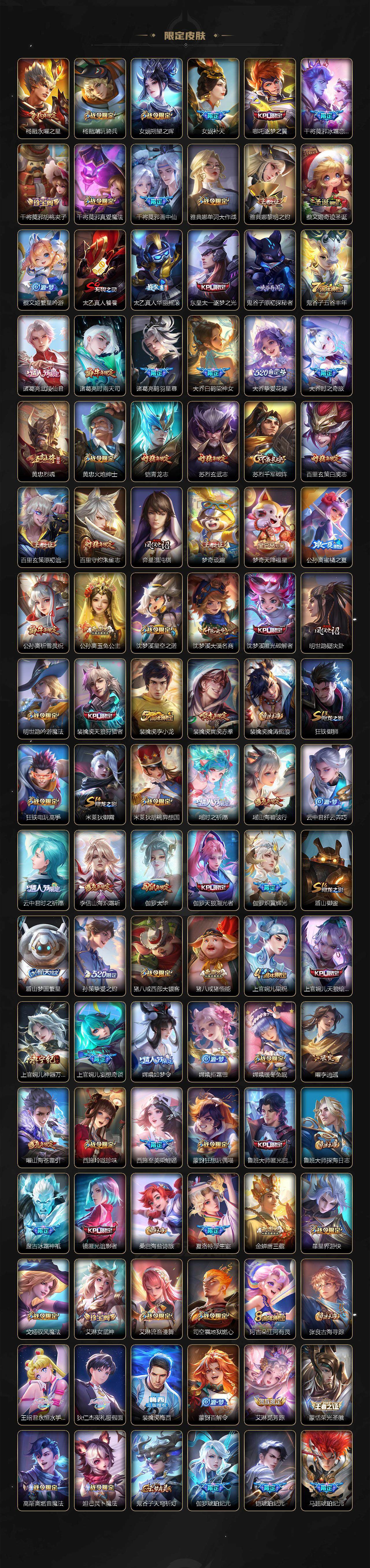 WZCMW415338王者荣耀账号详情图5