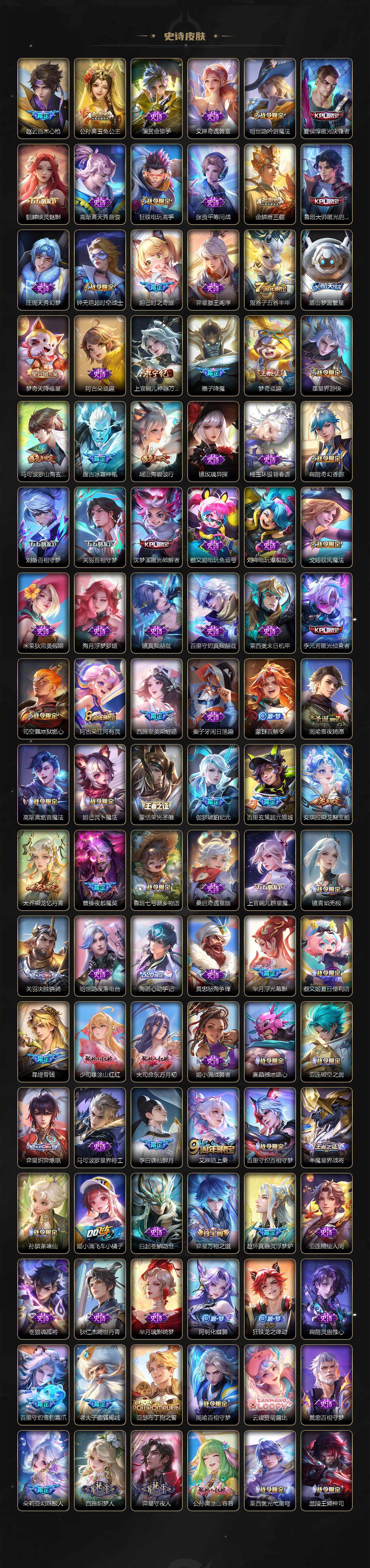 WZCMW415338王者荣耀账号详情图9