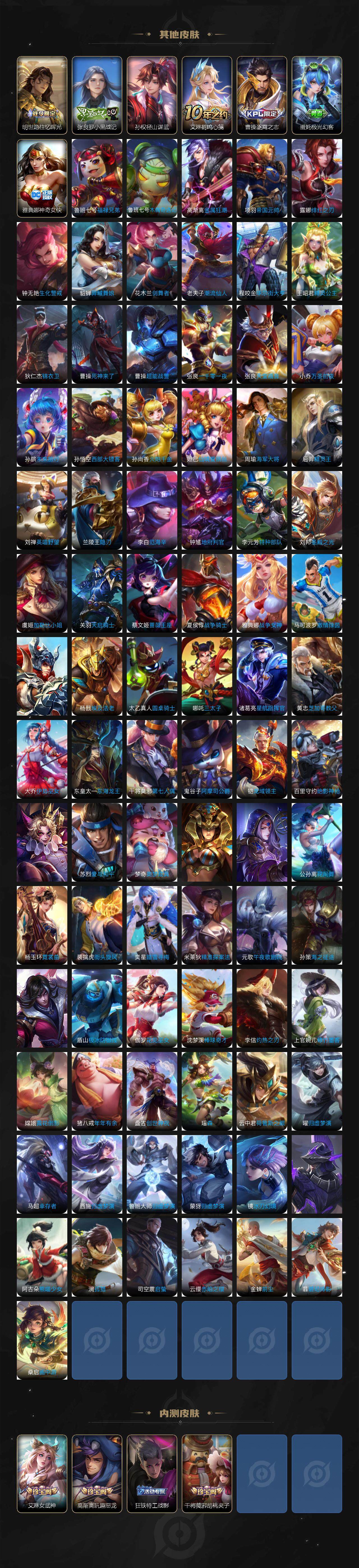 WZCMW415338王者荣耀账号详情图12