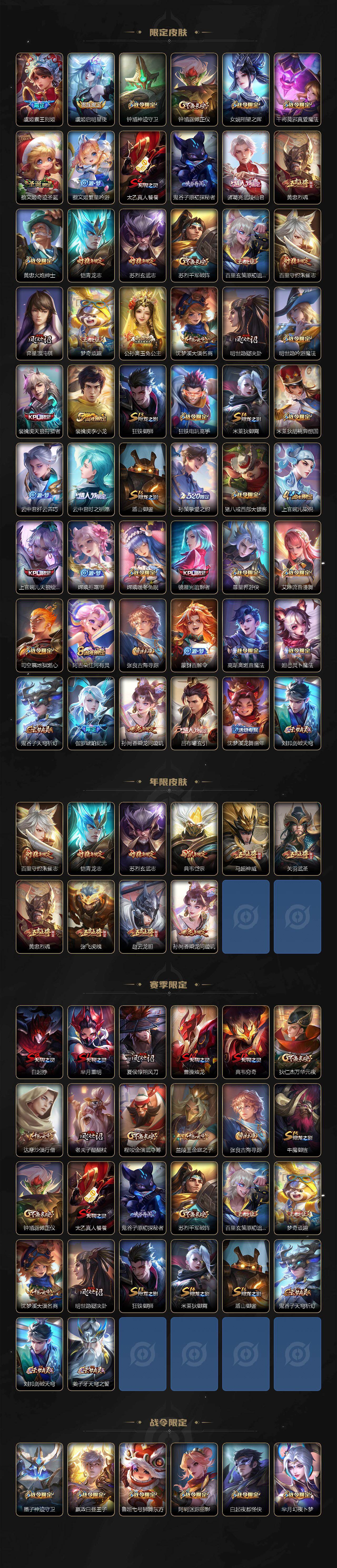 WZLX464293王者荣耀账号详情图3