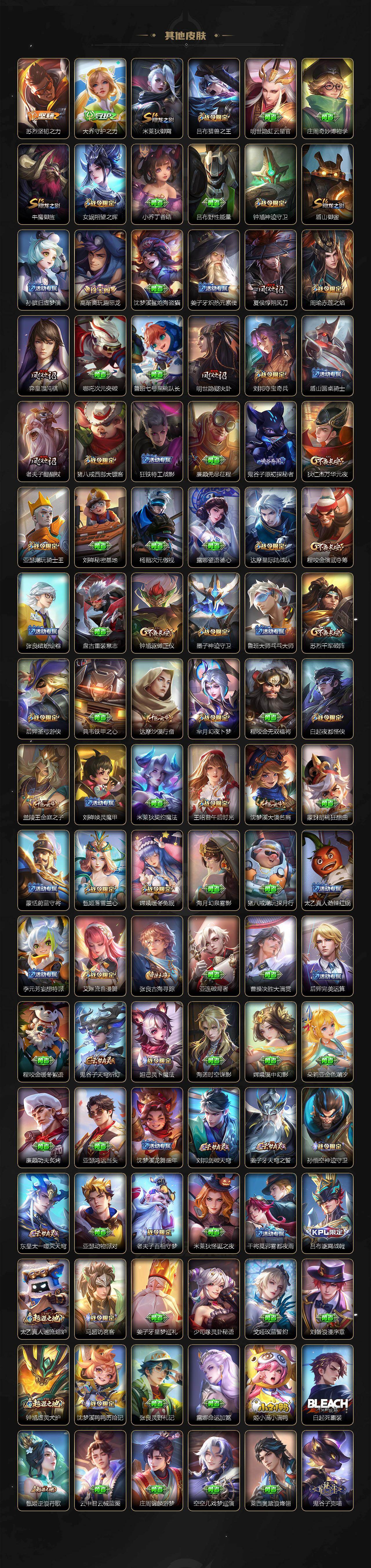 WZLX464293王者荣耀账号详情图6