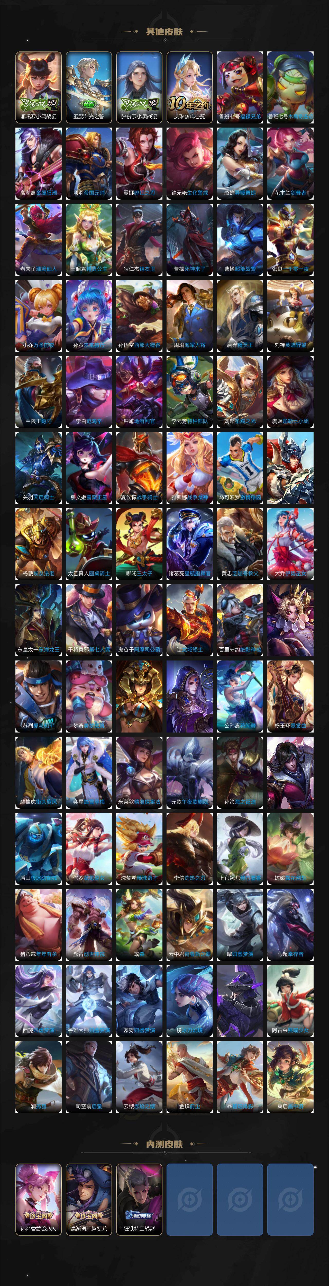 WZLX464293王者荣耀账号详情图7