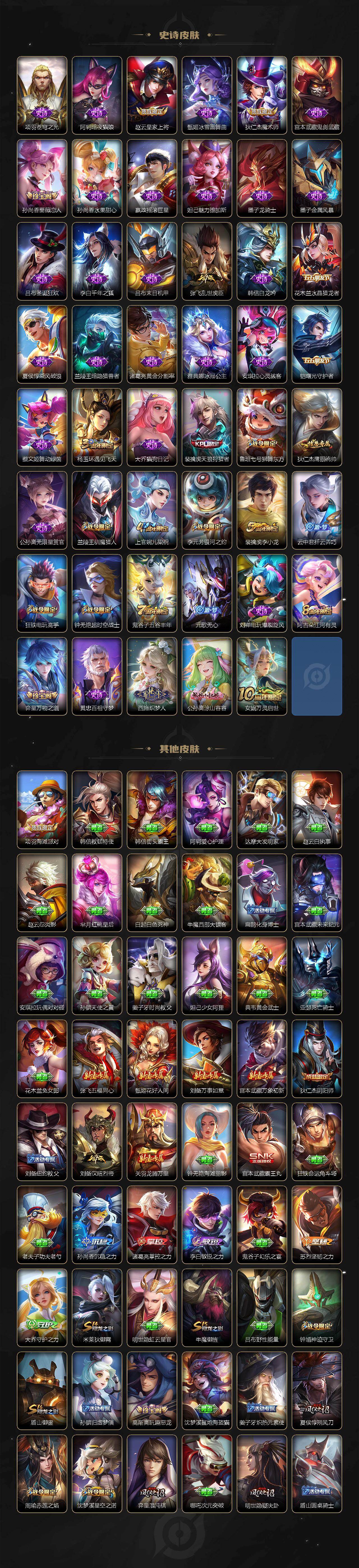 WZLX462943王者荣耀账号详情图3