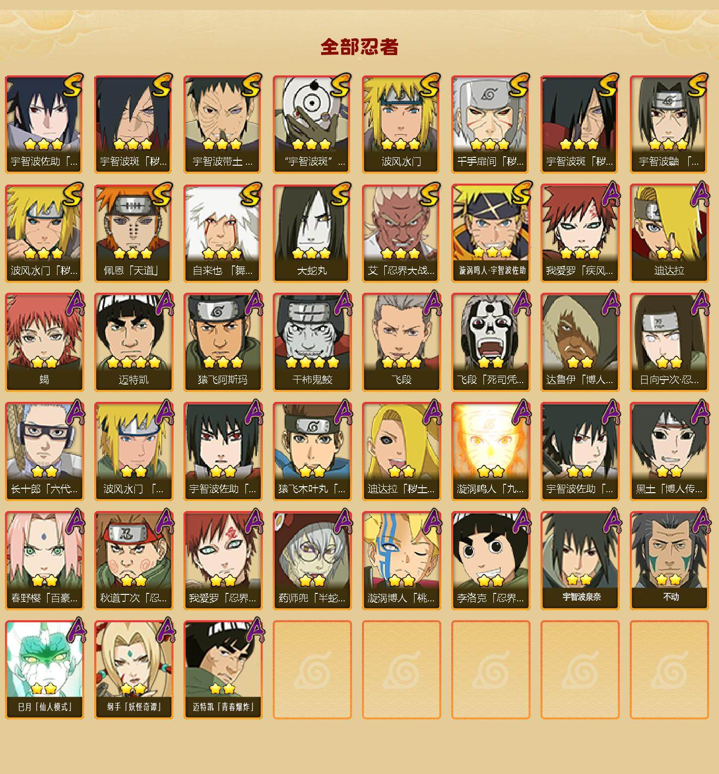 HYLFY40899火影忍者账号详情图2 HYLFY40899火影忍者账号详情图2