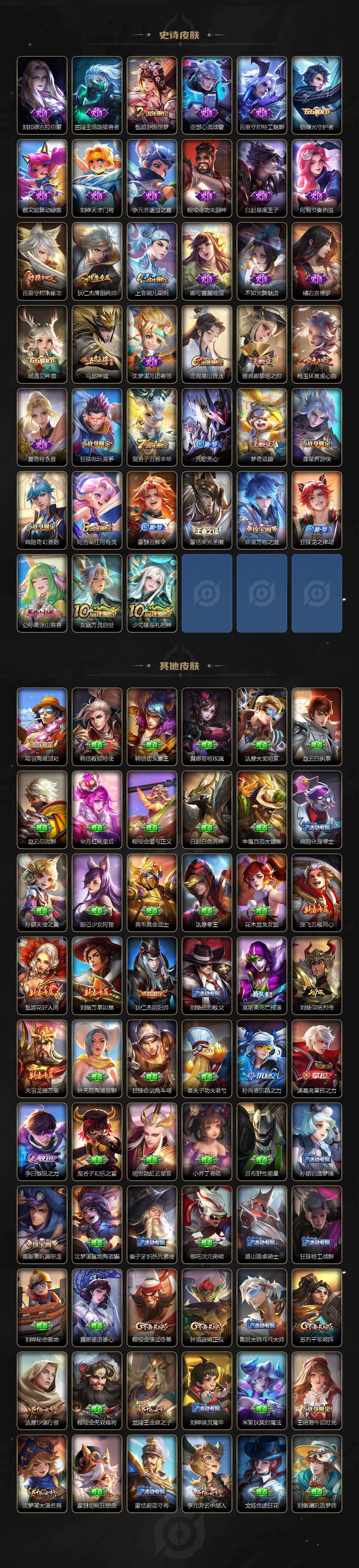 WZCMW462965王者荣耀账号详情图3