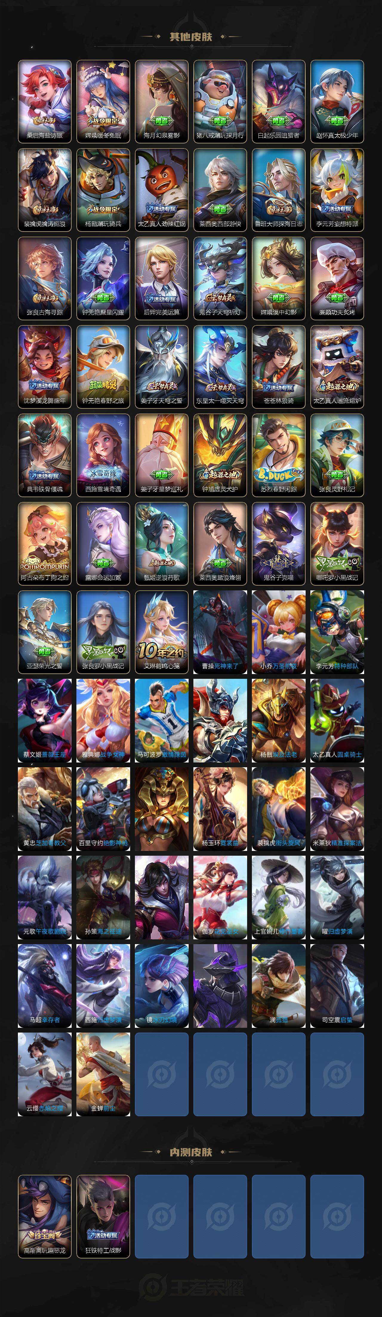 WZCMW462965王者荣耀账号详情图4