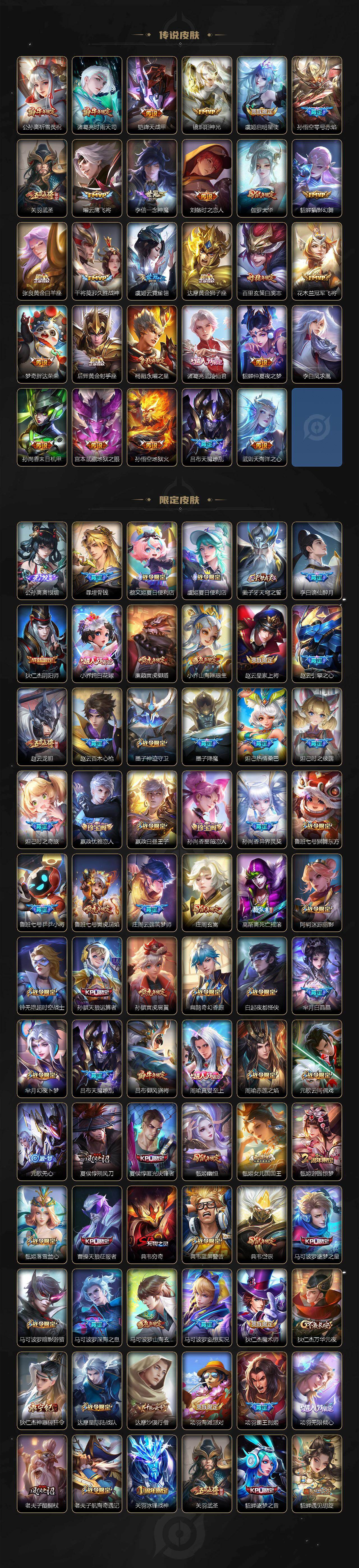 WZCMW421450王者荣耀账号详情图3