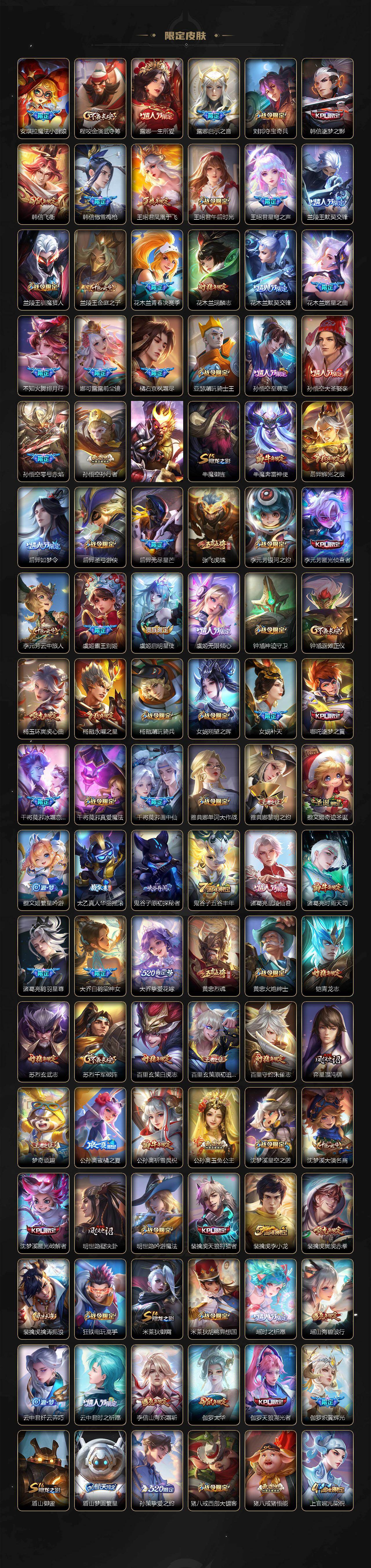 WZCMW421450王者荣耀账号详情图4