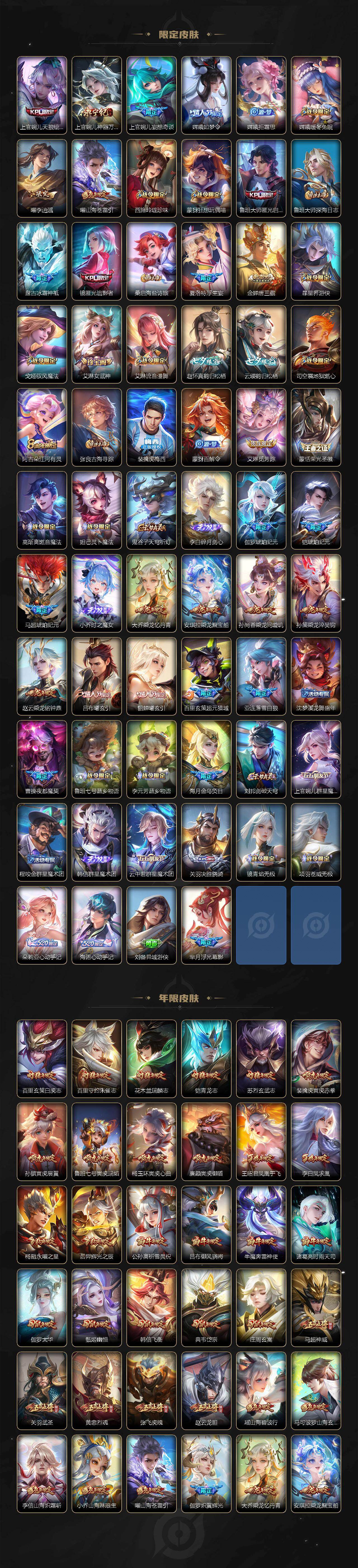 WZCMW421450王者荣耀账号详情图5