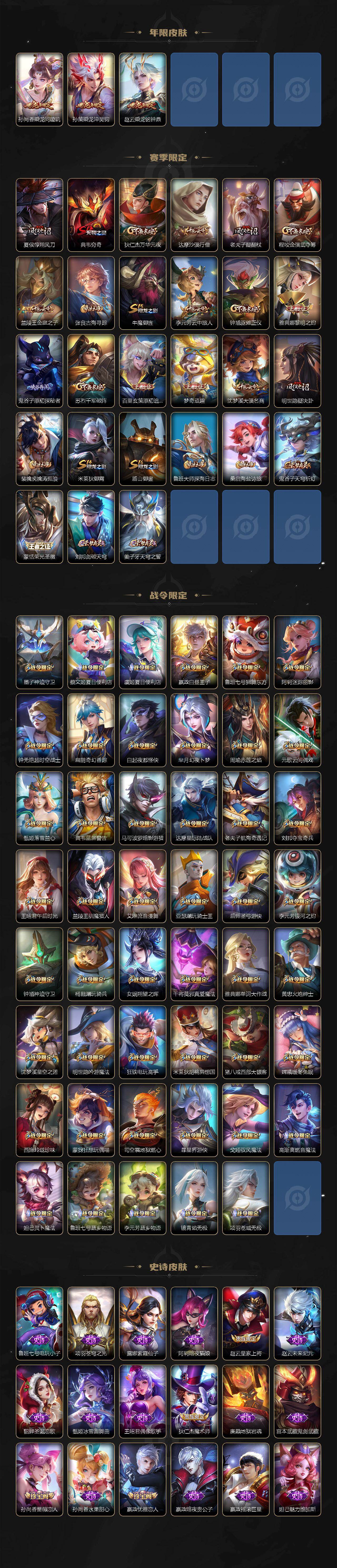 WZCMW421450王者荣耀账号详情图6