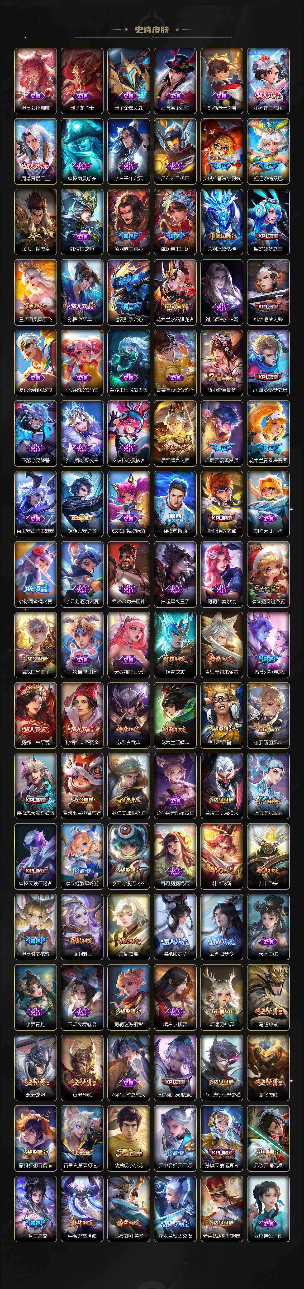 WZCMW421450王者荣耀账号详情图7