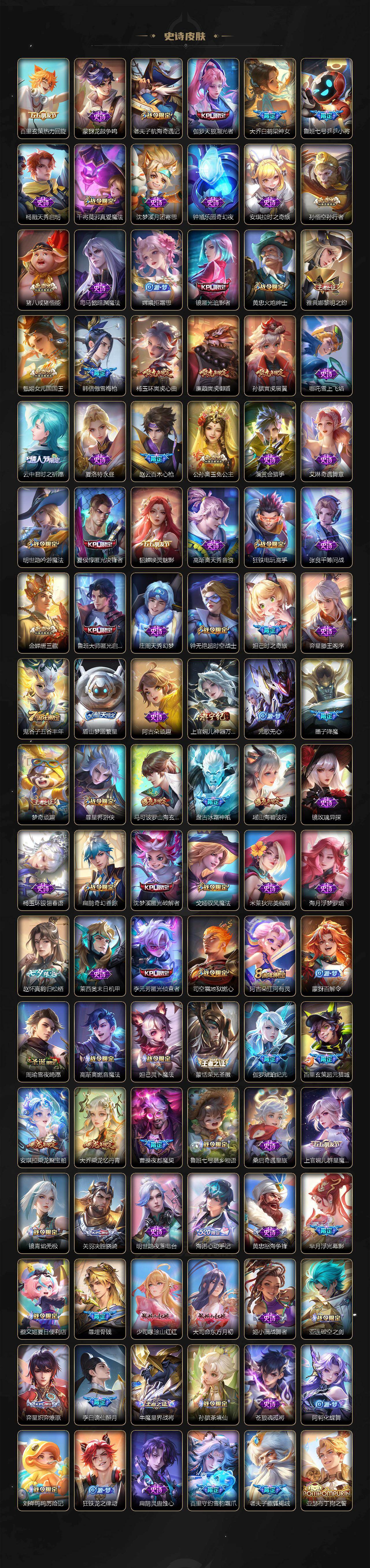 WZCMW421450王者荣耀账号详情图8